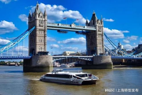 上海產(chǎn)業(yè)轉(zhuǎn)型發(fā)展研究院城市更新精品研學(xué)團(tuán) 倫敦2023